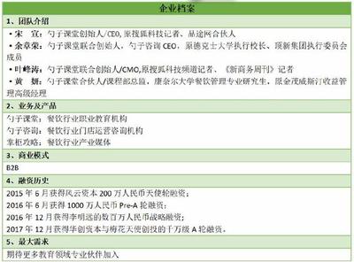 從知識(shí)平臺(tái)到賦能引擎 勺子課堂如何借“企業(yè)號(hào)”激活餐飲企業(yè)內(nèi)訓(xùn)剛需